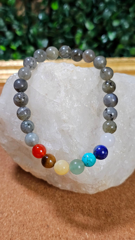 7 Chakra and Labradorite - Transformation Bracelet